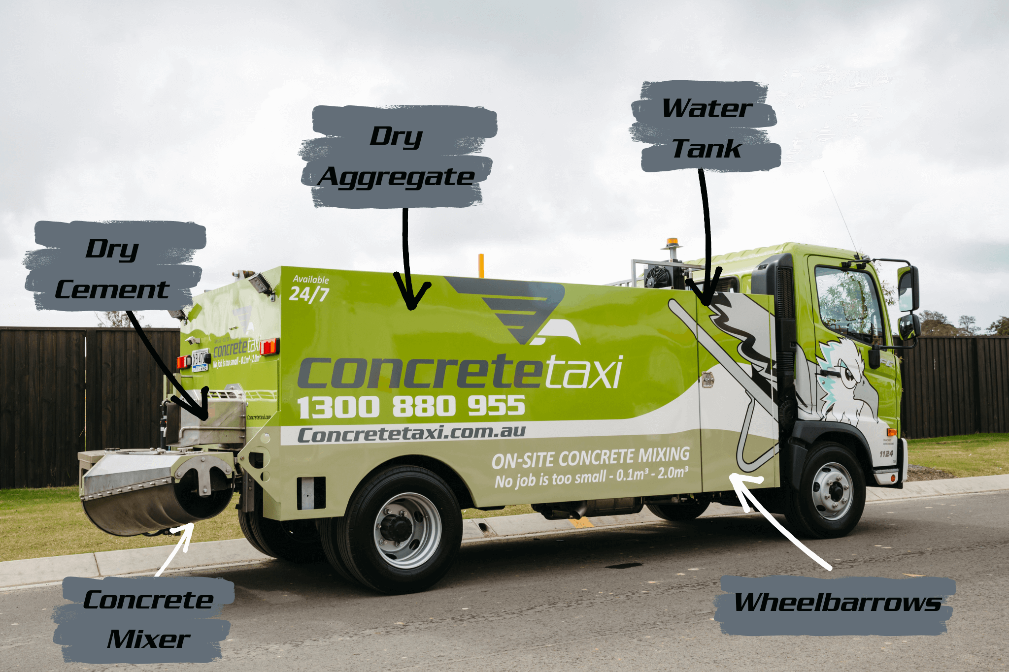 Small Batch Concrete Delivery Australia Concrete Taxi